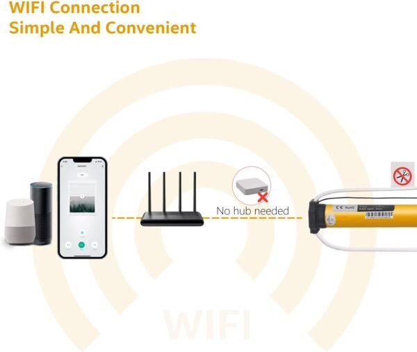 Motor de persianas Smart Life/WiFi para persianas de enrolar... - Imagem 6