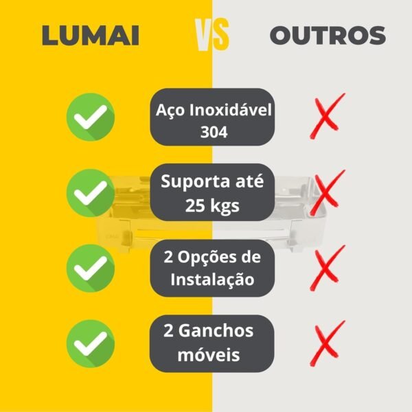 LUMAI Suporte Porta-Shampoo e Sabonete de Canto Retangular e... - Imagem 4